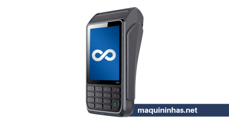 Maquininhas de Cartões Loob pay Loop Pay